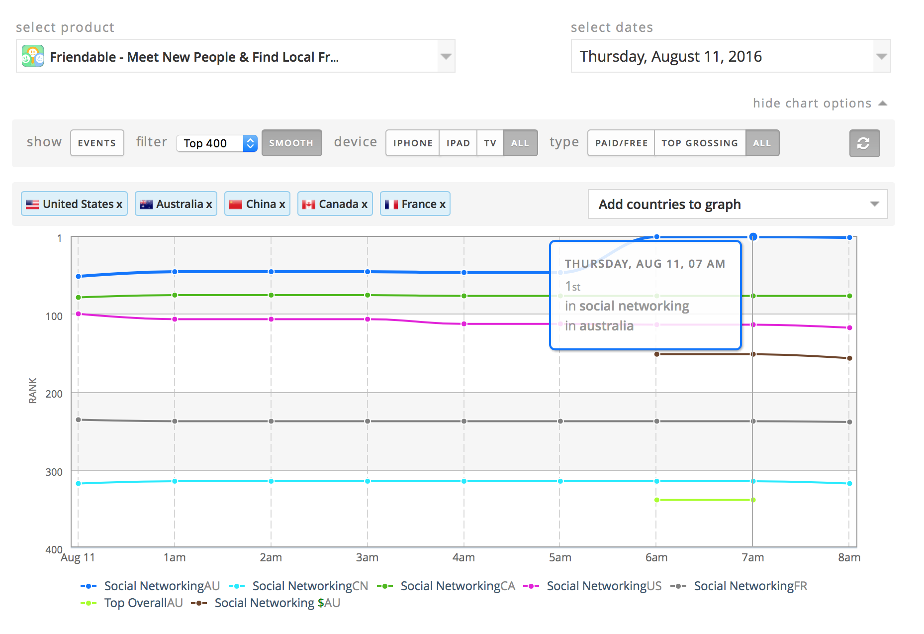 NewMediaWire | Friendable's Paid App Ranking Reaches Number 1 in Apple ...